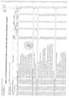 Vista preliminar de documento N° 42-2025 | Anexo N° 06 Aprobación de modificaciones al cuadro multianual de necesidades