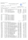 Vista preliminar de documento Orden de Compra de Entrada al  Almacén - Marzo