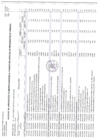 Vista preliminar de documento N° 43-2025 | Anexo N° 06 Aprobación de modificaciones al cuadro multianual de necesidades
