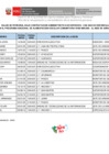 Vista preliminar de documento Personal Pasivo Abril 2025