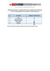 Vista preliminar de documento Número de Trabajadores Abril 2025
