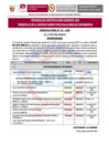 Vista preliminar de documento CONV. 35 - CRONOGRAMA - CONTRATA DOCENTE 2025