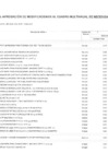 Vista preliminar de documento ANEXO 06 - APROBACION MODIFICACIONES MULT ANUAL DE NECESIDADES N 00000014-25
