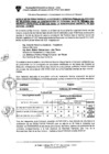 Vista preliminar de documento Acta 007 Resultados de la Entrevista Personal - Finales  CAS 001-2025