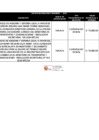 Vista preliminar de documento CONTRATACIONES DIRECTAS - MARZO