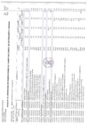 Vista preliminar de documento N° 46-2025 | Anexo N° 06 Aprobación de modificaciones al cuadro multianual de necesidades