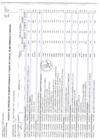 Vista preliminar de documento N° 48-2025 | Anexo N° 06 Aprobación de modificaciones al cuadro multianual de necesidades