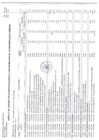 Vista preliminar de documento N° 49-2025 | Anexo N° 06 Aprobación de modificaciones al cuadro multianual de necesidades