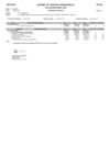 Vista preliminar de documento Reportes-Evaluación Presupuestaria 2024 1FFF
