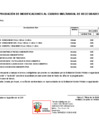 Vista preliminar de documento ANEXO N° 06 APROBACIÓN DE MODIFICACIONES AL CUADRO MULTIANUAL DE NECESIDADES N° 00000044[R]