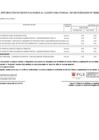 Vista preliminar de documento Sexagésima Octava modificación del Cuadro Multianual de Necesidades 2025