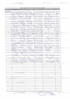 Vista preliminar de documento Registro de Visitas del 28-04-2025 al 30-04-2025.
