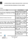 Vista preliminar de documento RELACION DE METODOS APROBADOS PACIFIC Rev 15