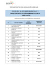 Vista preliminar de documento 05. RESULTADOS EVALUACION DE CONOCIMIENTO