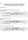 Vista preliminar de documento 06. RESULTADOS FINALES DE REVISIÓN DE EXPEDIENTES