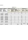 Vista preliminar de documento Remuneraciones marzo 2025 -  Sunarp Zona Registral N° V - Sede Trujillo