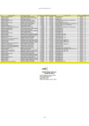 Vista preliminar de documento Pasajes y viaticos marzo 2025 - Sunarp Zona Registral N° V - Sede Trujillo