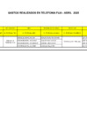 Vista preliminar de documento TELEFONIA FIJA, MOVIL E INTERNET ABRIL 2025-ZRVII