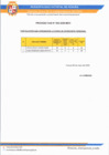 Vista preliminar de documento 5. POSTULANTES QUE APROBARON LA ETAPA DE ENTREVISTA PERSONAL