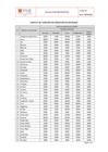 Vista preliminar de documento Anexo 6
