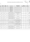 Vista preliminar de documento PROVEEDORES, CALIDAD Y CANTIDAD - MARZO 2025