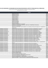 Vista preliminar de documento FUNCIONARIOS Y-O SERVIDORES CON CAPACIDAD DECISIÓN - 01.05.2025