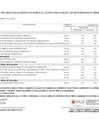 Vista preliminar de documento Sexagésima Quinta modificación del Cuadro Multianual de Necesidades 2025