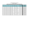 Vista preliminar de documento CONV 36 RANKING Comunicacion