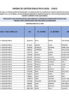 Vista preliminar de documento CONV 36 RANKING - Educacion Fisica - Evaluacion de Expedientes