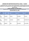Vista preliminar de documento CONV 36 RANKING Comunicacion Evaluacion de Expedientes