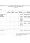 Vista preliminar de documento Saldos de Balance 2024