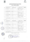 Vista preliminar de documento Resolución N° 83- 2022-A-MDP-T