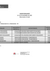 Vista preliminar de documento SALDO DE BALANCE 2020