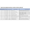 Vista preliminar de documento ORDENES DE ABRIL DE 2025