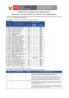 Vista preliminar de documento 5.RESULTADOS DE LA EVALUACIÓN CURRICULAR Y APTOS PARA LA EVALUACIÓN PSICOLÓGICA