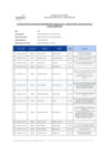 Vista preliminar de documento APTOS EVALUACIÓN DE CONOCIMIENTOS