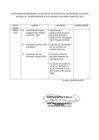 Vista preliminar de documento Actas CODISEC SESION MENSUAL CON AGENDA Y ACUERDOS DEL COMITE DISTRITAL DE SEGURIDAD CIUDADANA DE POCOLLAY