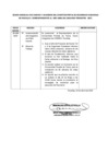 Vista preliminar de documento Actas CODISEC SESION MENSUAL CON AGENDA Y ACUERDOS DEL COMITE DISTRITAL DE SEGURIDAD CIUDADANA DE POCOLLAY