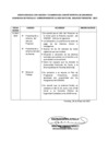 Vista preliminar de documento Actas CODISEC SESION MENSUAL CON AGENDA Y ACUERDOS DEL COMITE DISTRITAL DE SEGURIDAD CIUDADANA DE POCOLLAY