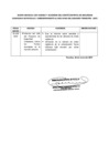 Vista preliminar de documento Actas CODISEC SESION MENSUAL CON AGENDA Y ACUERDOS DEL COMITE DISTRITAL DE SEGURIDAD CIUDADANA DE POCOLLAY