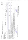Vista preliminar de documento N° 51-2025 | Anexo N° 06 Aprobación de modificaciones al cuadro multianual de necesidades