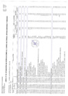 Vista preliminar de documento N° 53-2025 | Anexo N° 06 Aprobación de modificaciones al cuadro multianual de necesidades
