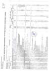 Vista preliminar de documento N° 57-2025 | Anexo N° 06 Aprobación de modificaciones al cuadro multianual de necesidades