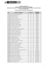 Vista preliminar de documento Public. Resultados de Eva. de Conoc. CAS N° 067-2025