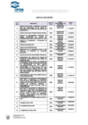 Vista preliminar de documento ANEXO 1 F RGG013