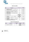 Vista preliminar de documento ANEXO 2 Y 3 F Adjto RGG013