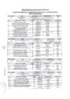 Vista preliminar de documento RESULTADO DE LA EVALUACION DE CV- D.LEG 728-V