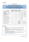 Vista preliminar de documento RESULTADOS FINALES