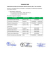Vista preliminar de documento Publicación de plazas vacantes para contrato docente 2025