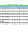 Vista preliminar de documento PLAZAS VACANTES AL 05.05.2025